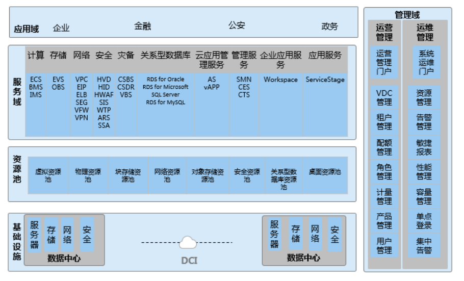 埃塞教育云.png